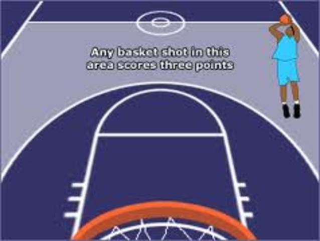 Inventor Of three-pointers