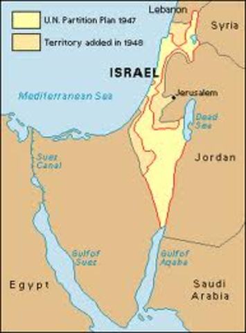The Arab-Israeli war begins.