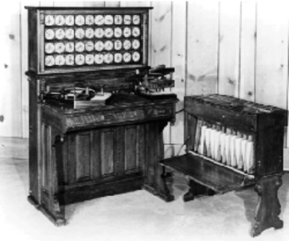 Herman Hollerith invents calculating machine