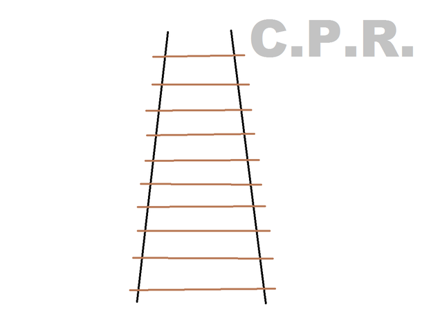 Canadian Pacific Railroad