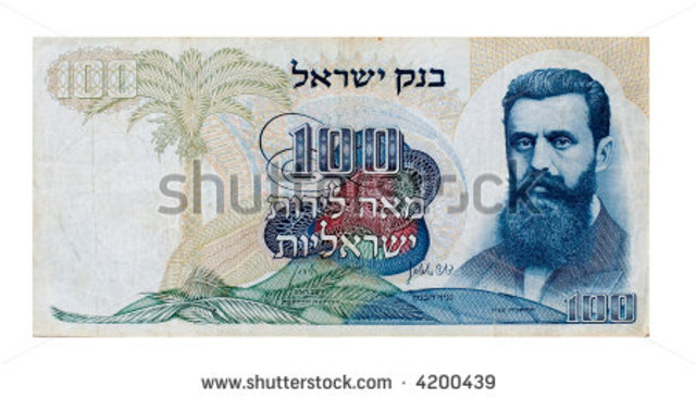 Naissance du mouvement sionniste