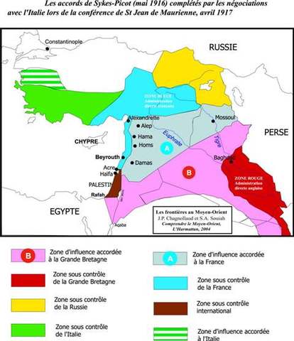 Accords Sykes-Picot