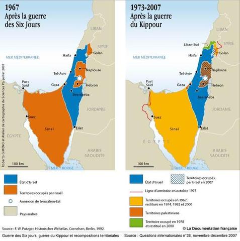 Guerre du Yom Kippour