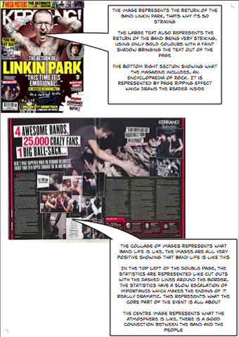 Representation and Checklist