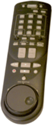 The TV Remote