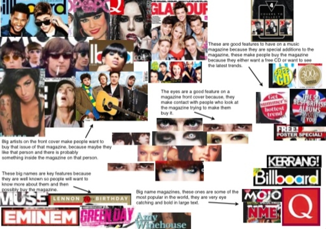 How magazines attract an audience