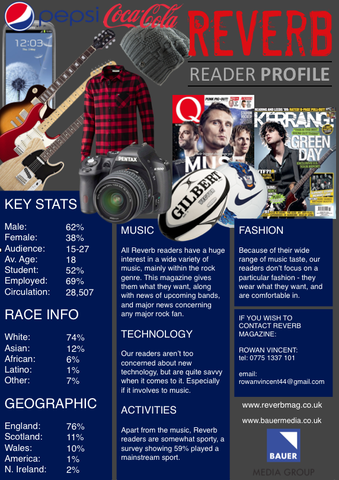 Rate Card for my magazine