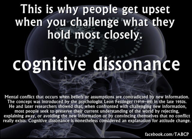 Cognitive Dissonance