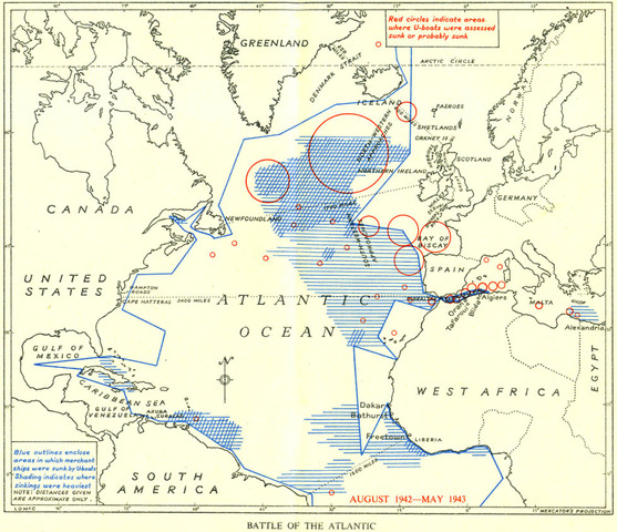 Battle of the Atlantic