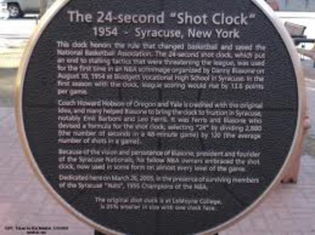 1954 The NBA introduces the shot clock to curtail stalling tactics.