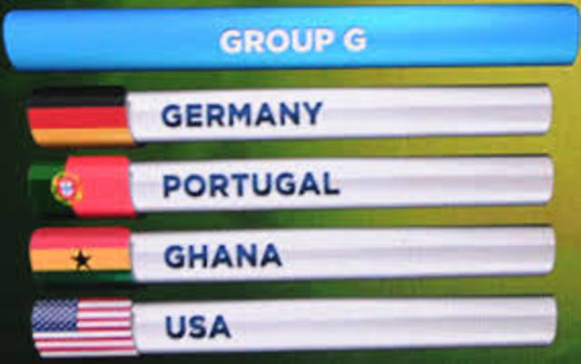 World cup groups