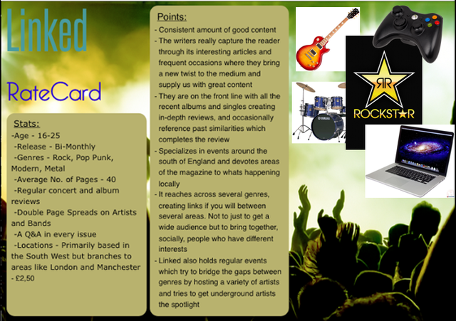 Rate Card and Flat Plan