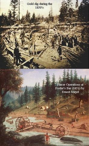 gold is discovered in california