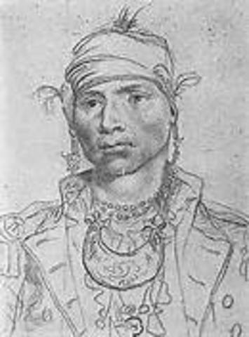 Alexander Mcgillivray Sought War On The United States