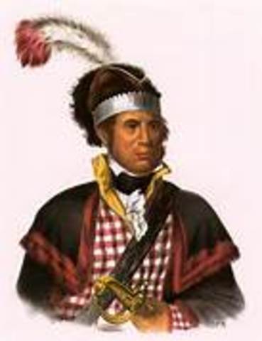 The Death Of William Mcintosh