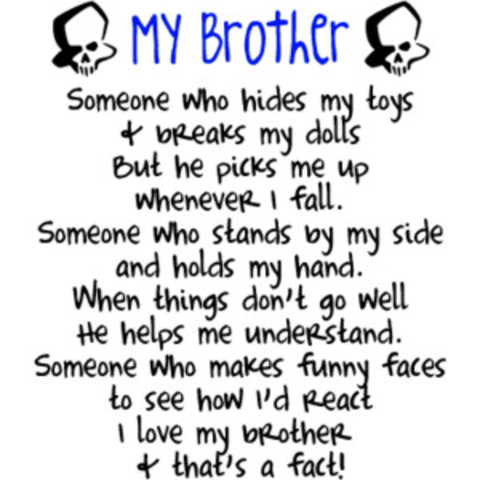 My Brothers Birthday