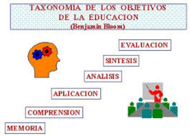 taxonomias de Bloom