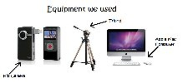 The equipment we used