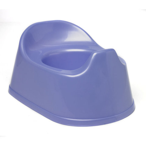 Anal Stage - Sigmund Freud