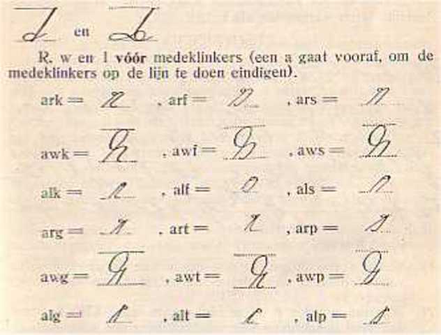Pittman Shorthand Training Program