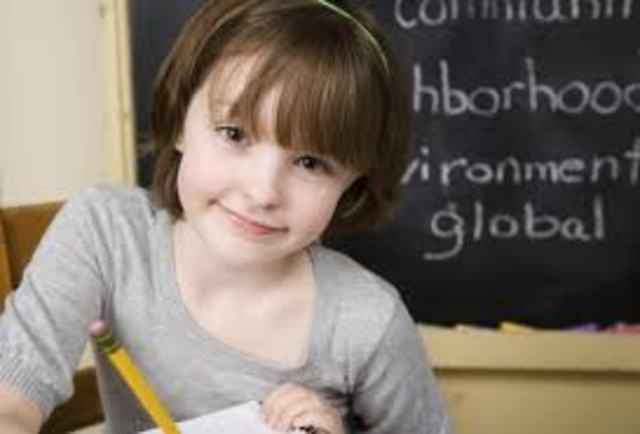 Initiative versus Guilt