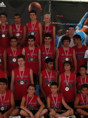 First Time going to a Summer Camp