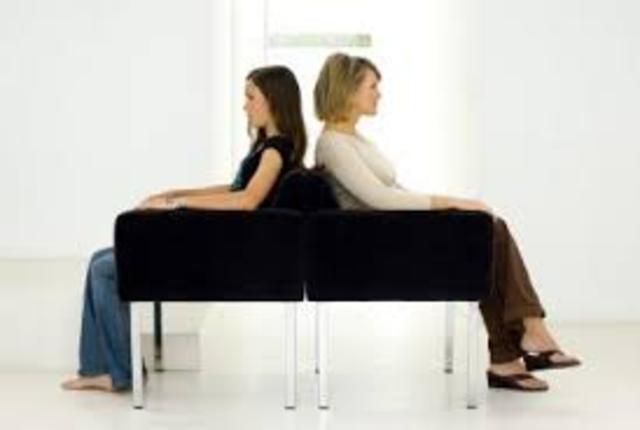 Children hit puberty - Isolation and stagnation