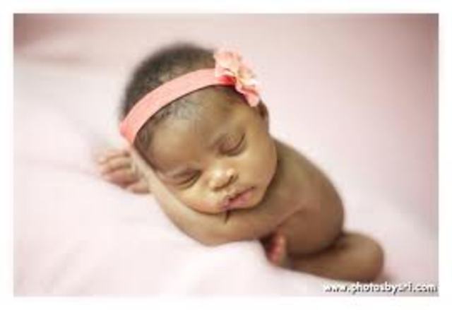 Neice is Born(Psychosocial)