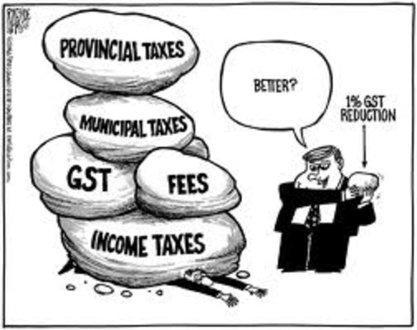 Goods and Service Tax (GST)