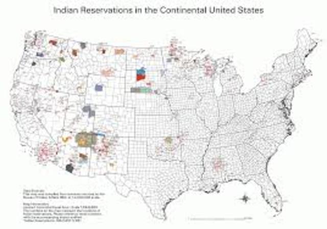 Reservation System
