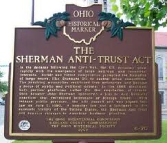 Sherman Anti-Trust Act
