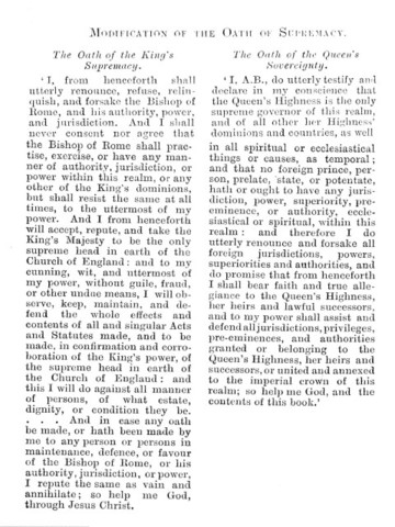 Act of Supremacy of 1559 is Passed