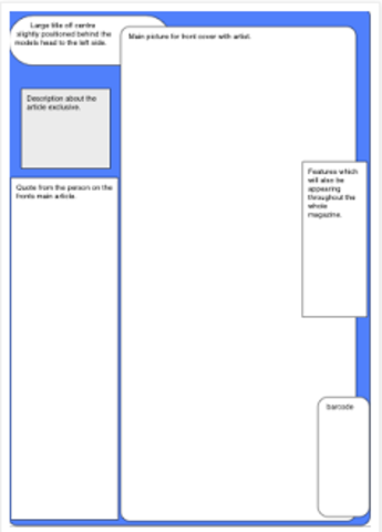 Alignment task and further flat plan idea.