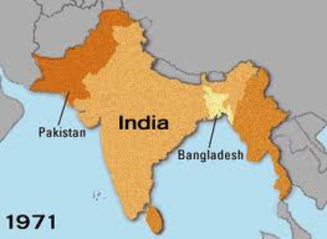 Partition of India (Imperialism)