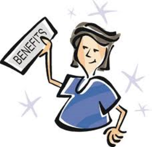 Family Compensated Finacially