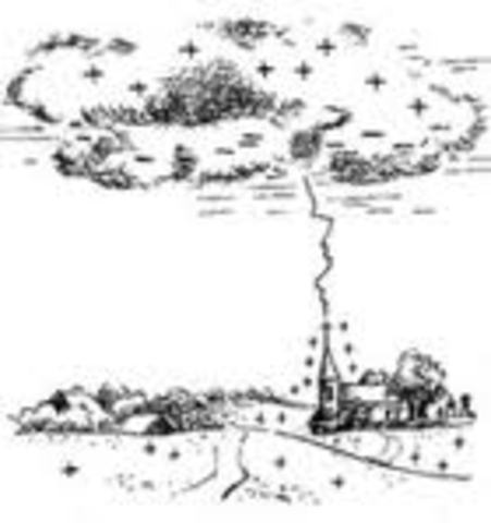 B. Franklin išrado žaibolaidį, suformulavo elektros teoriją, įvedė teigiamo ir neigiamo krūvio sąvokas, nustatė elektros krūvio tvermės dėsnį.