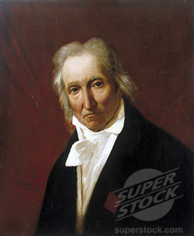 Joseph Marie Jacquard