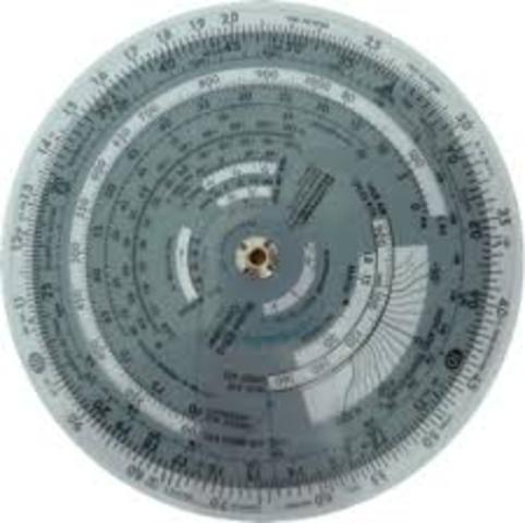 circulo de proprcion