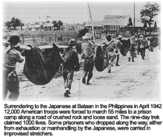 Bataan Death March