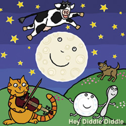 An Inquiring Mind Wanted to Know