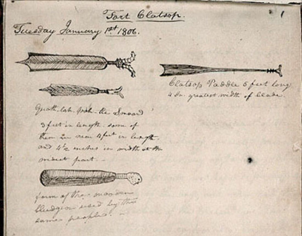 Lewis & Clark - Environment