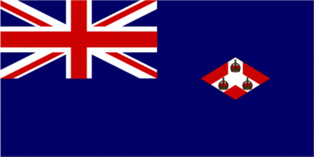 British Colonization of Singapore - Colonialism