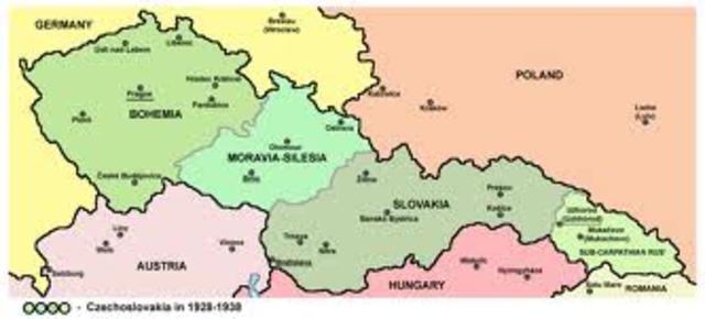 Czechoslovakia