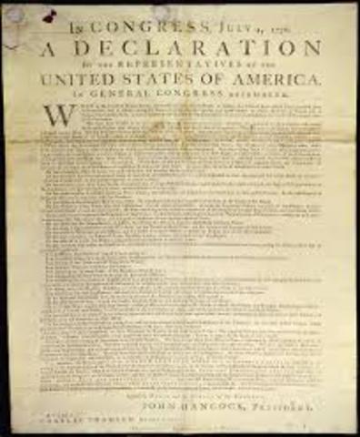 Declaration of Independece