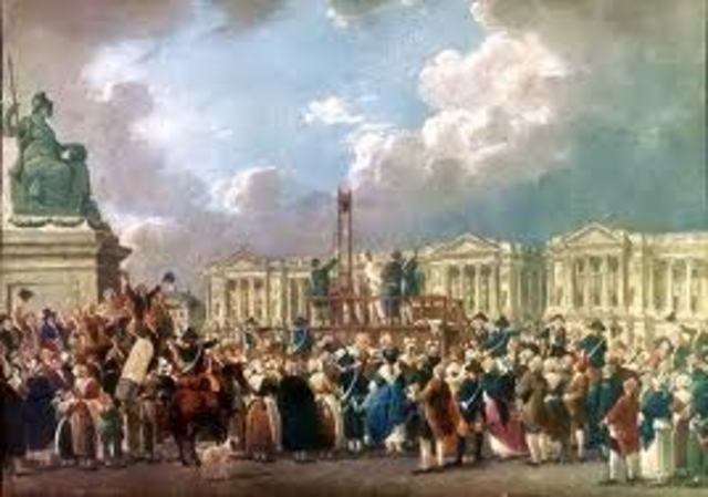 Reign of terror, French Revolution