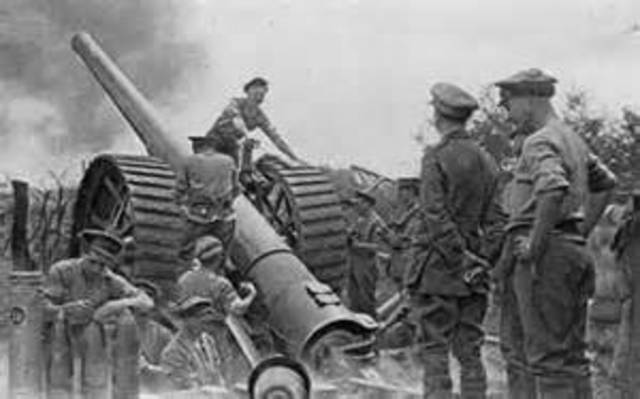 America claims Neutrality at start of WWI