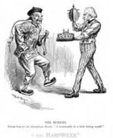 Open Door Policy in China