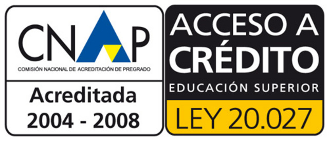 Acreditacion