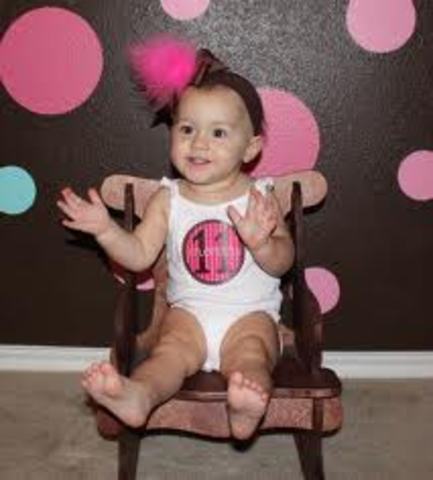 11 months Physical, Gross-motor, Fine-motor, and Cognitive development