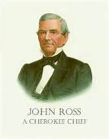 John Ross